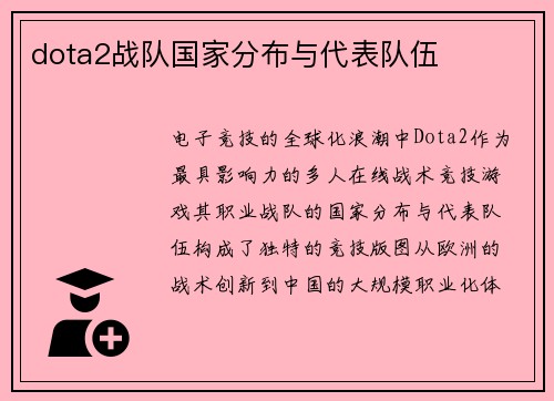 dota2战队国家分布与代表队伍